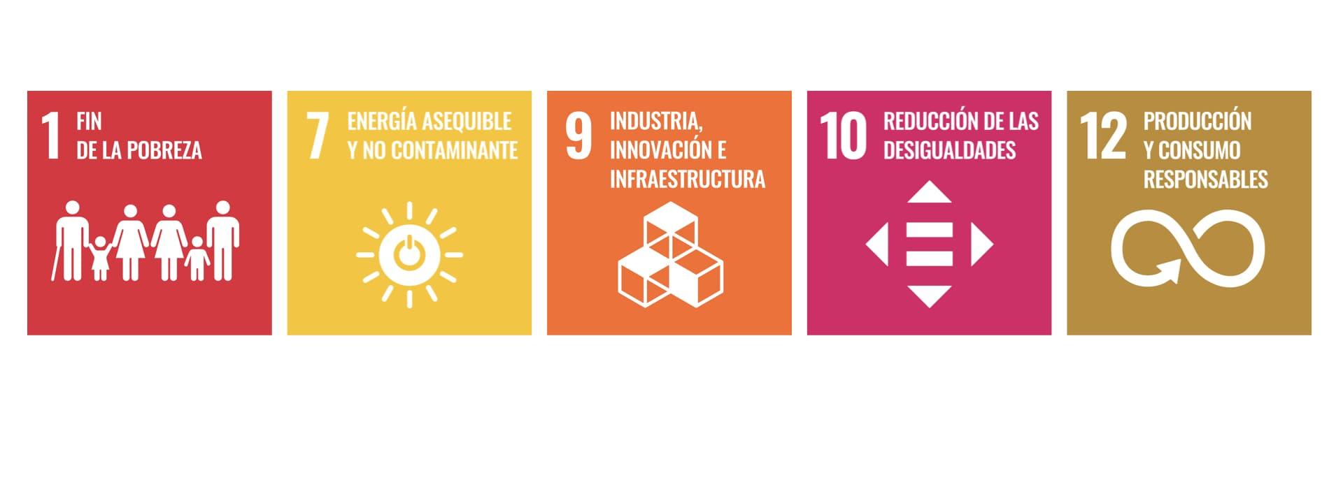 ODS Jaime Batlle ESP