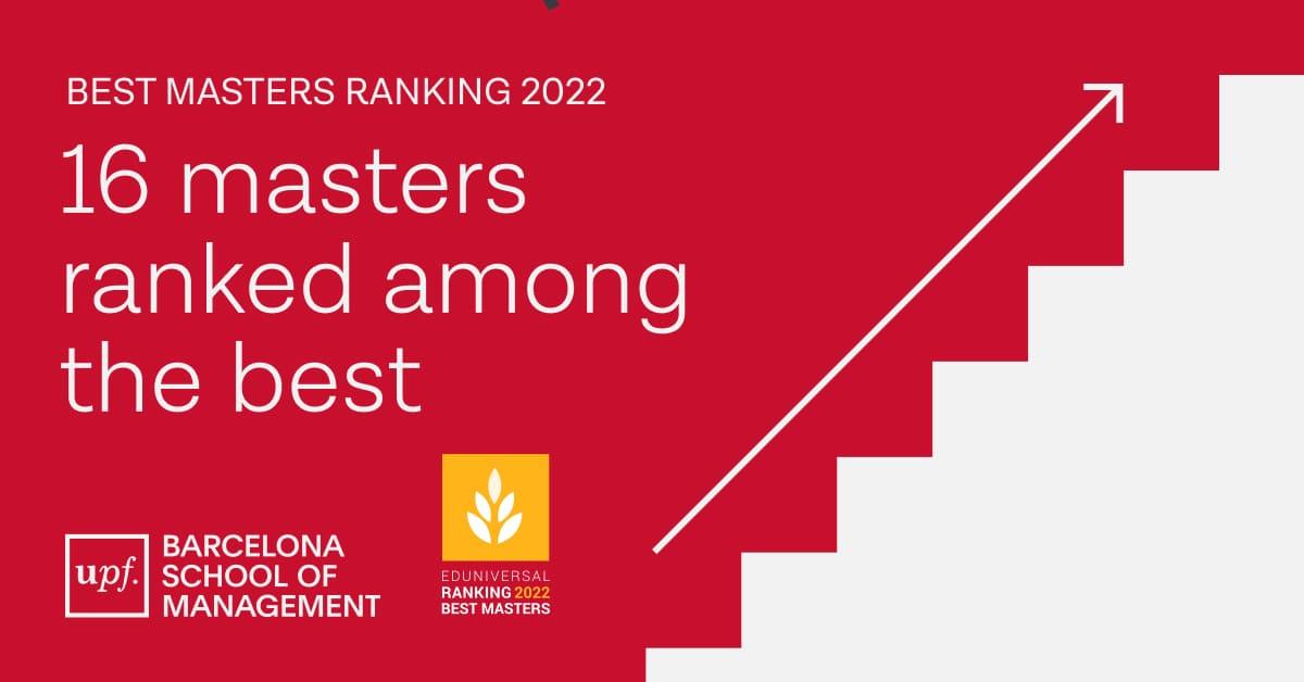 Creativitat rànquing EdUniversal 2022